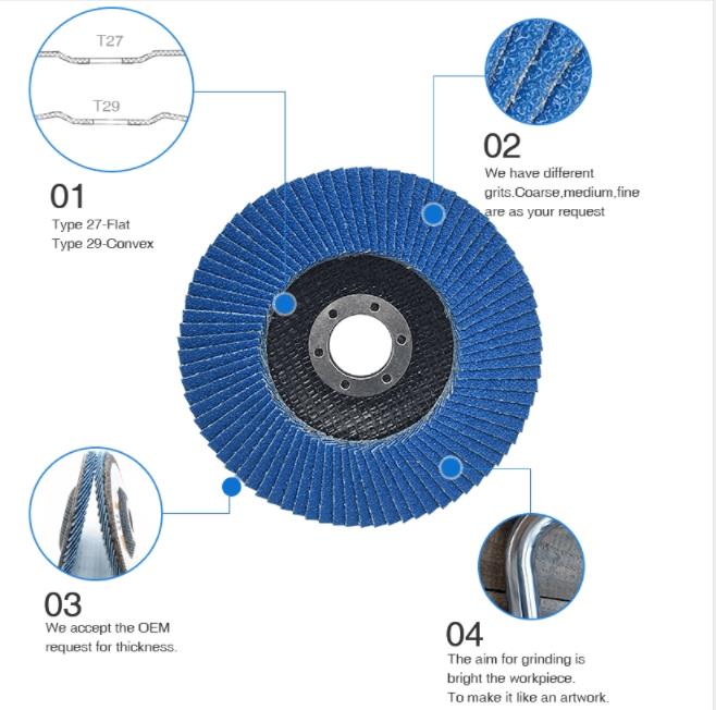 flap disc details.jpg