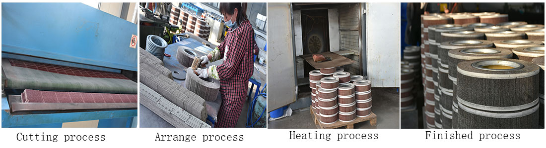 Foreign Trade News Today_flap disc manufacturer_flap wheel factory_China abrasive manufacturer