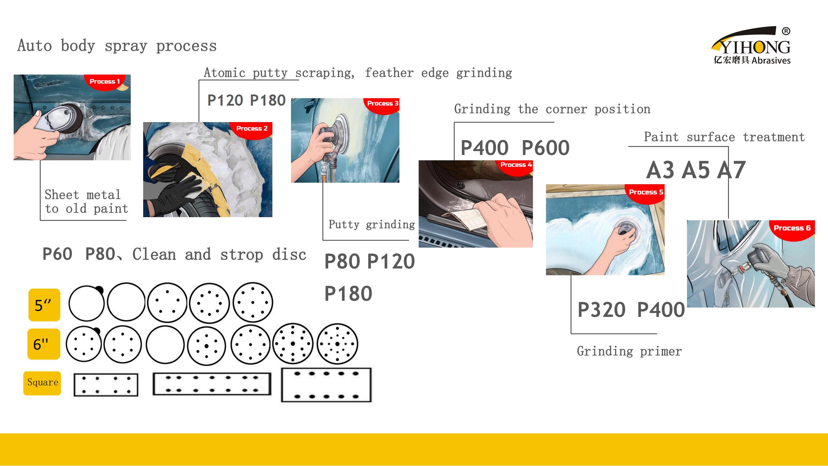 sanding discs use.jpg