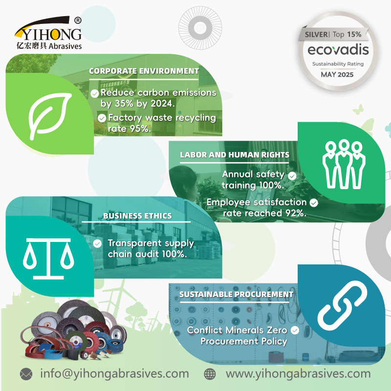 0512-EcoVadis海报.jpg